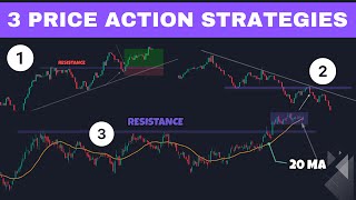 Ultimate Price Action Trading Strategies | Best Price Action Strategies