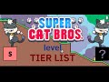 SCT level TIER LIST