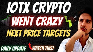 IoTeX PRICE PREDICTION 2021! | COINBASE! | IOTX Technical Analysis! IOTX PRICE PREDICTION! IOTX COIN