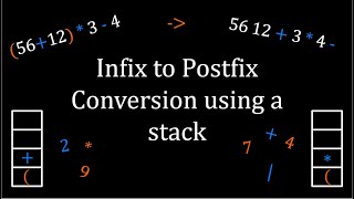 Infix to Postfix Conversion Using a Stack