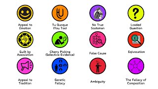 Every Logical Fallacy Explained in 13 minutes (Part 2)