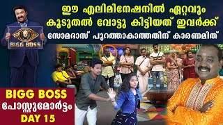 Bigg Boss Malayalam Day 15 Review | FilmiBeat Malayalam