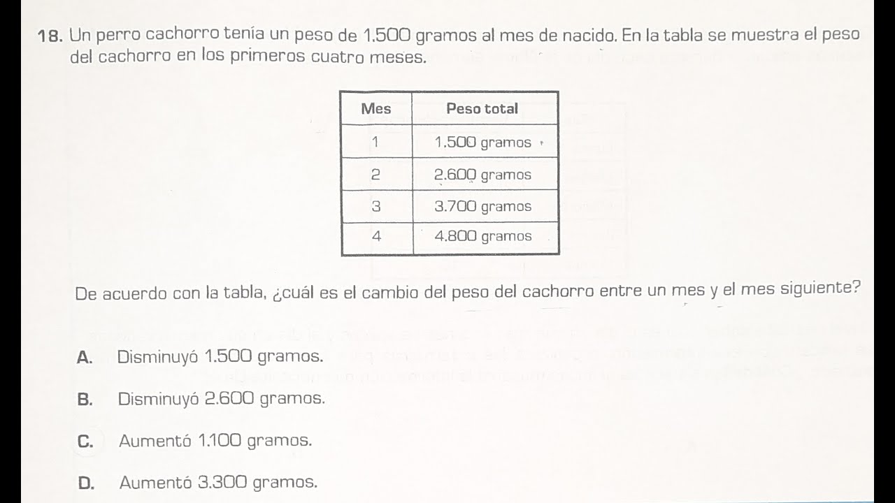 Ejercicio 18: Matemáticas Grado 4. #matematica #profesoresprimaria # ...