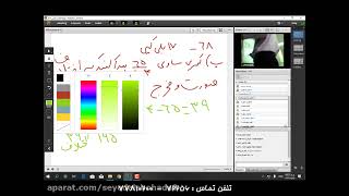 Eighth Mathematics - The eighth summer session of the teacher Mr. Sahraei