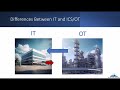 getting started in ics ot cyber security 20 hours part 2 ics ot cyber security overview