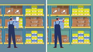 What Is a Physical Inventory Count?