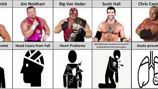 How WWE Wrestlers Died