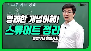 [중등인강추천] 중등인강 1위 엠베스트 중등수학 김용태 선생님의 '스튜어트 정리'