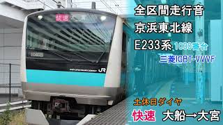 【全区間走行音】京浜東北線　E233系1000番台　土休日ダイヤ　快速　大船→大宮