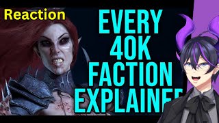 Every single Warhammer 40k (WH40k) Faction Explained | Part 2 | Kip Reacts to Bricky