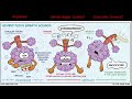 pneumonia hallgatózási leletei egophonia bronchophonia crepitatio hörgi légzés stb.