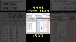 해외선물 프로그램 매매 결과 쇼츠 | 25.1.28 화요일 #나스닥 #해외선물