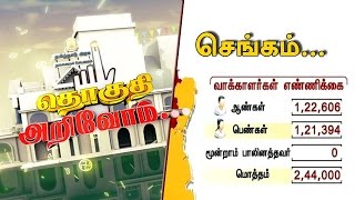 Thoguthi Arivom - Sengam | PuthiyaTalaimurai TV