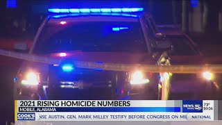 2021 rising homicide numbers