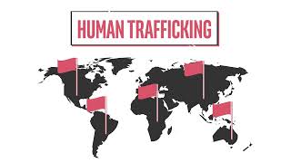 What is Human Trafficking