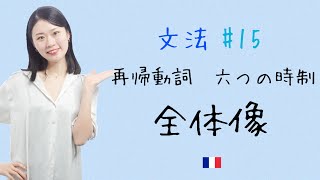 簡単でしょ😊再帰動詞と時制の関係を徹底解説！【フランス語初心者向け】