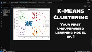 K-Means Clustering in Python | Your First Machine Learning Model