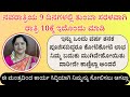 ನವರಾತ್ರಿಯ 9 ದಿನಗಳಲ್ಲಿ ತುಂಬಾ ಸರಳವಾಗಿ ರಾತ್ರಿ 10ಕ್ಕೆ ಇದೊಂದು ಮಾಡಿ