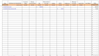 WCS Payment Request Form: Expense Reports
