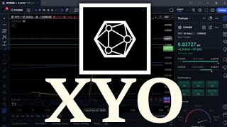 XYO is moving again! Bullrun Top \u0026 Technical Analysis! Dec 9th #crypto #priceprediction #xyocrypto