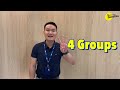 1 minute with nostra ep 33 มารู้จักกับ footfall dataset ข้อมูลประชากรสำหรับการวิเคราะห์ธุรกิจ