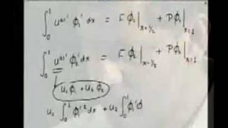 Module 2 Lecture 1 Finite Element Method