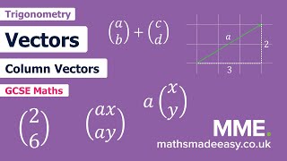 Pythagoras and Trigonometry - Column Vectors