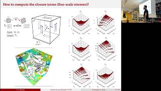 Cesar Pairetti  - Modeling turbulence by offline subgrid-scale simulations