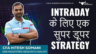 Intraday with Technical Analysis | Aapka Investments | CFA Hitesh Somani | SEBI Registered Analyst