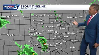 May 25,2026: Storms return tomorrow and Wednesday