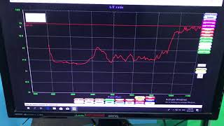 MAINJET. Wajib Naik Dyno. Kalau Nak Baca Pada Plug Belum Tepat. Ahmad Motor Works.