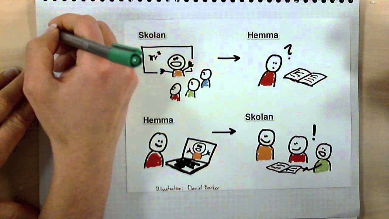 Flipped Classroom Youtube