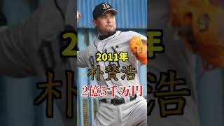 【オリックス】年度別最高年俸選手#shorts オリックスバファローズ