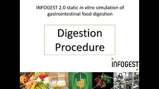 A Static In Vitro Digestion Method for Food - INFOGEST 2.0  (2019 update in Nature Protocols)