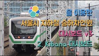 Elastic Stack 을 이용한 서울시 지하철 승하차인원 대시보드 v3 - #2 Kibana 대시보드 만들기