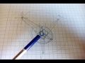 radiosec la triangulation localiser un signal radio