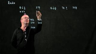 Sorts 11 Radix Sort