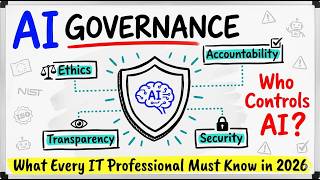 AI Governance Explained | What Every IT Professional Must Know in 2026
