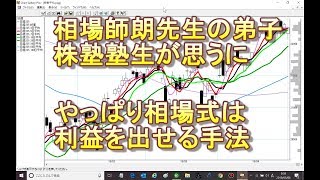 確実に利益を出せる手法、相場式