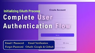 #29 Initializing OAuth Process (Github OAuth Integration) - Complete User Authentication Flow