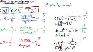 ACT Math - Trigonometry Basics
