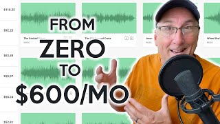 Monthly Income from Stock Music Licensing | How I Went from Zero to $600/month