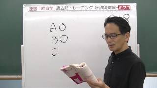 618 試験攻略入門塾　速習！経済学　過去問トレーニング（公務員対策・ミクロ）