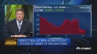 Lot of Brexit implications on currency in Asia, expert says | Capital Connection