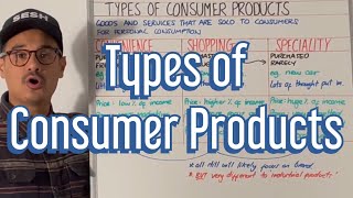 Types of Consumer Products - A Level Business