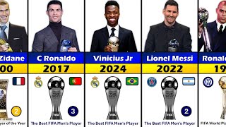 BETTER THAN BALLON D'OR?? List of Winner FIFA THE BEST Award of All Time + FIFA Puskas Award