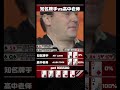 知名牌手vs高中老师 德州扑克 德扑 棋牌 扑克 poker shorts