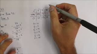 8. Example of a problem - Base 32 converter