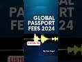 2024 Passport Fees Worldwide: What's The Future? Tune In To Find Out!