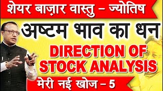 अष्टम भाव का धन  DIRECTION OF STOCK ANALYSIS #ashwinikumarbansal #sharemarket #astrology #vastu